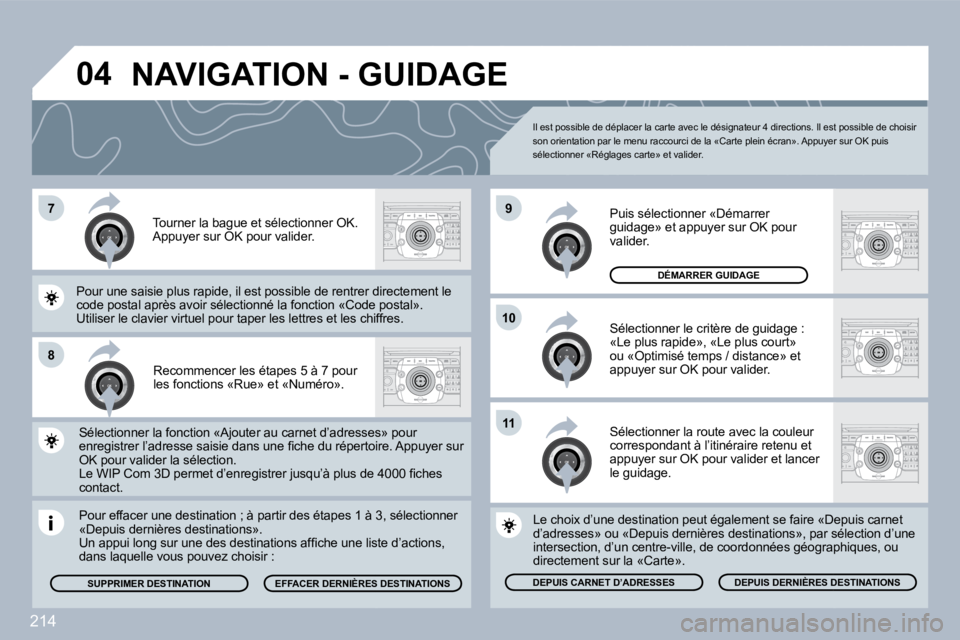 PEUGEOT 3008 2010  Manuel du propriétaire (in French) 214
�7
�8
�1�0
�9
�1�1
�0�4
  Recommencer les étapes 5 à 7 pour les fonctions «Rue» et «Numéro».  
  Pour effacer une destination ; à partir des étapes 1 à 3, 1 à 3, sélectionner �«�D�e�p