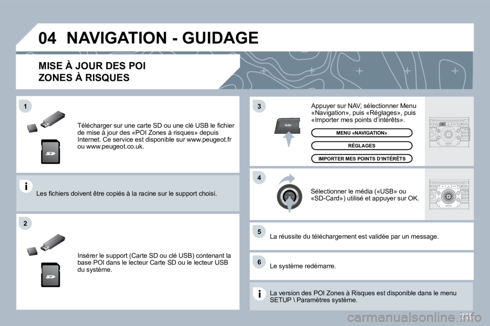 PEUGEOT 3008 2010  Manuel du propriétaire (in French) 219
�0�4
�5
�6
3
�4
�2
NAV
�1
� � �T�é�l�é�c�h�a�r�g�e�r� �s�u�r� �u�n�e� �c�a�r�t�e� �S�D� �o�u� �u�n�e� �c�l�é� �U�S�B� �l�e� �ﬁ� �c�h�i�e�r� de mise à jour des «POI Zones à risques» depuis