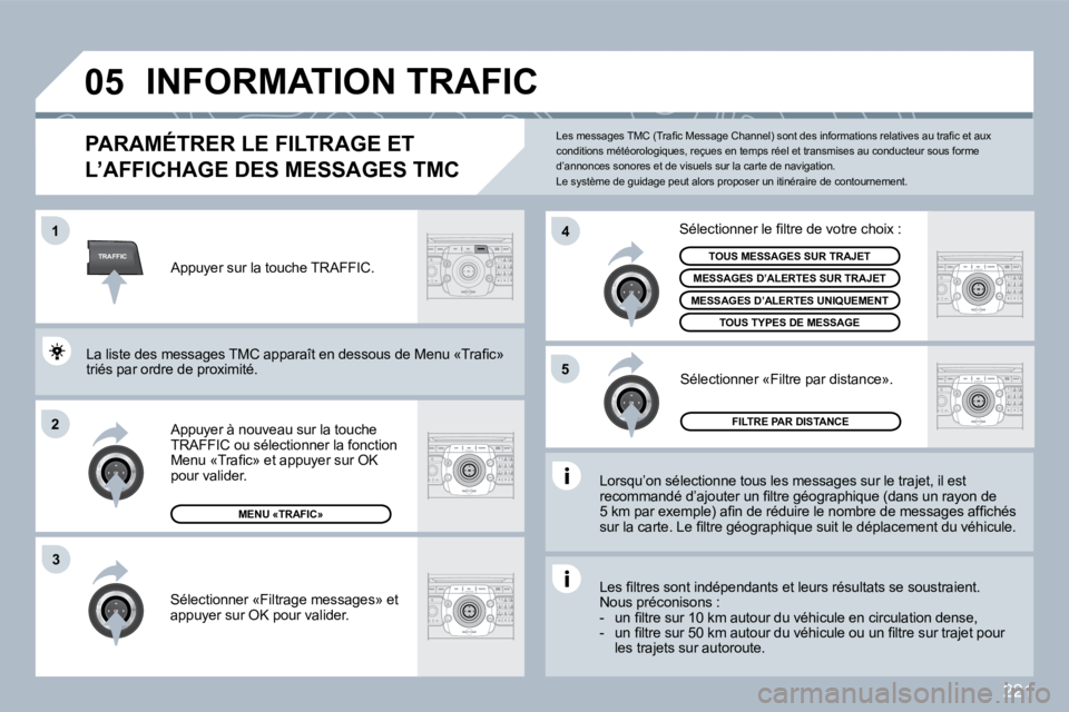PEUGEOT 3008 2010  Manuel du propriétaire (in French) 221
TRAFFIC
�0�5
�1
�2
�4
�5
3
 INFORMATION TRAFIC 
        PARAMÉTRER LE FILTRAGE ET 
L’AFFICHAGE DES MESSAGES TMC 
  Lorsqu’on sélectionne tous les messages sur le trajet, il est �r�e�c�o�m�m�