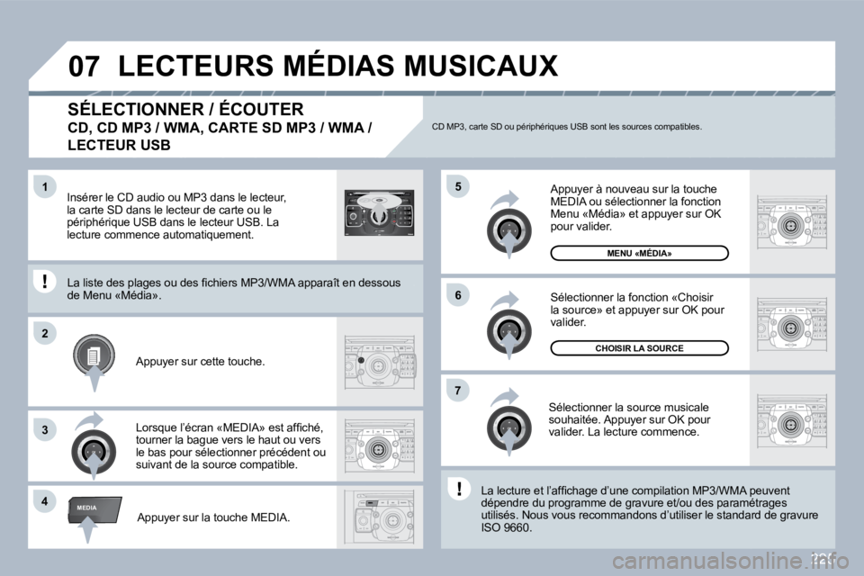 PEUGEOT 3008 2010  Manuel du propriétaire (in French) 225
�4
�5
�6
�2
�7
3
�1
MEDIA
�0�7
2
ABC 3
DEF
5
JKL
4
GHI 6
MNO
8
TUV
7
PQRS 9
WXYZ
0
* #
1
RADIO MEDIA
NAV ESC TRAFFIC
SETUP
ADDRBOOK
  SÉLECTIONNER / ÉCOUTER  
�C�D�,� �C�D� �M�P�3� �/� �W�M�A�,�