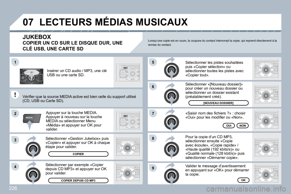 PEUGEOT 3008 2010  Manuel du propriétaire (in French) 226
2
ABC 3
DEF
5
JKL
4
GHI 6
MNO
8
TUV
7
PQRS 9
WXYZ
0
* #
1
RADIO MEDIA
NAV ESC TRAFFIC
SETUP
ADDRBOOK
�1
�2
3
�4
�5
�6
�7
�8
�9
MEDIA
�0�7
� � �S�é�l�e�c�t�i�o�n�n�e�r� �«�G�e�s�t�i�o�n� �J�u�k�e