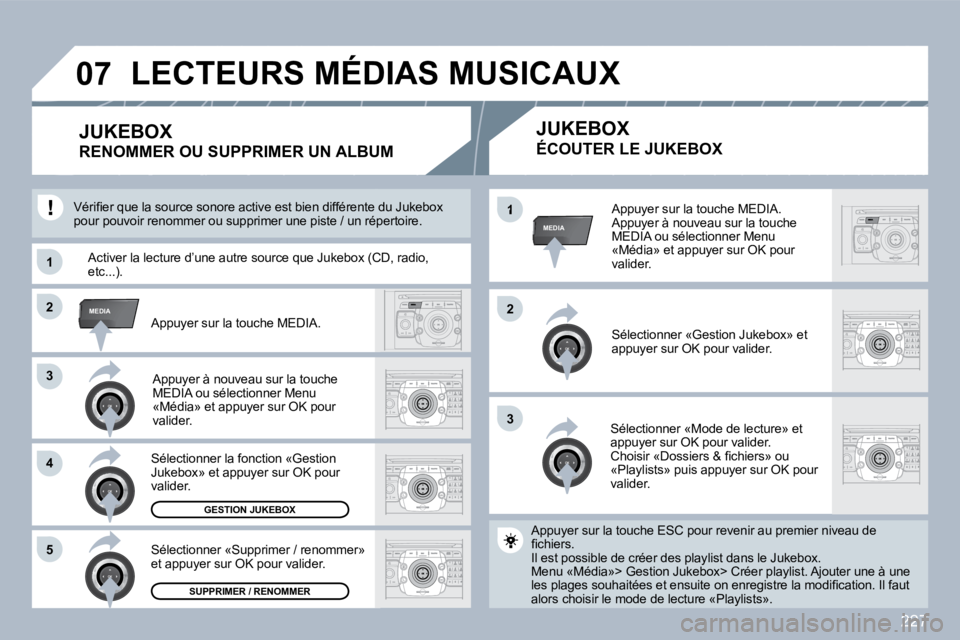 PEUGEOT 3008 2010  Manuel du propriétaire (in French) 227
33
�2�2MEDIA
33
�4�4
�5�5
�2�2
MEDIA�1
�1�1
�0�7
� � �A�p�p�u�y�e�r� �s�u�r� �l�a� �t�o�u�c�h�e� �M�E�D�I�A�.�  Appuyer à nouveau sur la touche �M�E�D�I�A� �o�u� �s�é�l�e�c�t�i�o�n�n�e�r� �M�e�n