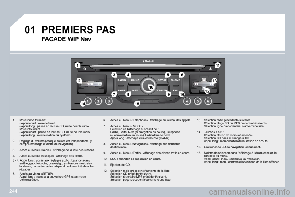 PEUGEOT 3008 2010  Manuel du propriétaire (in French) 244
�0�1
�1�1
�5�5
�1�0�1�0
�2�2
�3�3�4�4�6�6
�1�3�1�3
�1�1�1�1
�9�9
�1�4�1�4�1�5�1�5
�7�7�8�8�1�2�1�2�1�6�1�6
   1.   Moteur non tournant    - Appui court : marche/arrêt.    - Appui long : pause en 
