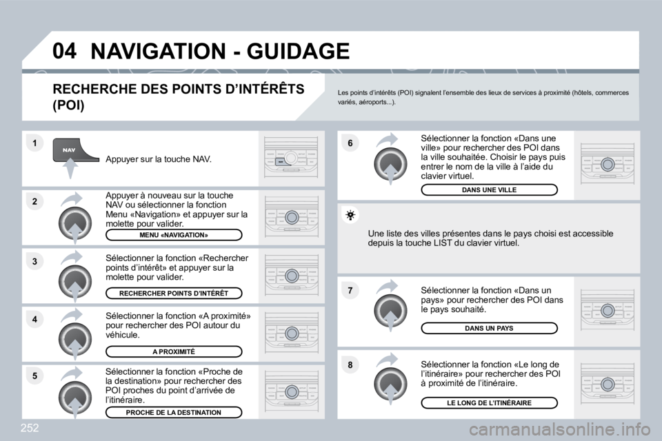 PEUGEOT 3008 2010  Manuel du propriétaire (in French) 252
�8
�6 
�7
�4
�3
�5
�2
�1
�0�4� �N�A�V�I�G�A�T�I�O�N� �-� �G�U�I�D�A�G�E� 
� � �R�E�C�H�E�R�C�H�E� �D�E�S� �P�O�I�N�T�S� �D�’�I�N�T�É�R�Ê�T�S� 
�(�P�O�I�)� 
� � �A�p�p�u�y�e�r� �s�u�r� �l�a� �t