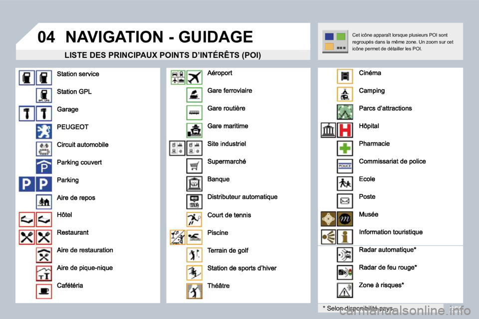 PEUGEOT 3008 2010  Manuel du propriétaire (in French) 253
04 NAVIGATION - GUIDAGE 
  LISTE DES PRINCIPAUX POINTS D’INTÉRÊTS (POI) 
  *   Selon disponibilité pays.  
 Cet icône apparaît lorsque plusieurs POI sont regroupés dans la même zone. Un z