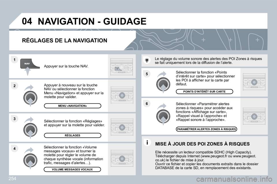 PEUGEOT 3008 2010  Manuel du propriétaire (in French) 254
�5 
�6
�3
�2
�1
�4
�0�4
� � �R�É�G�L�A�G�E�S� �D�E� �L�A� �N�A�V�I�G�A�T�I�O�N� 
  Sélectionner «Paramétrer alertes zones à risques» pour accéder aux �f�o�n�c�t�i�o�n�s� �«�A�f�ﬁ� �c�h�a