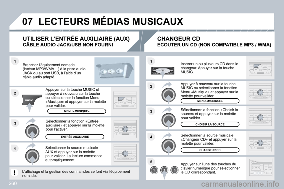 PEUGEOT 3008 2010  Manuel du propriétaire (in French) 260
�4�3
�1
�2
�0�7
�1
�4
�2
�3
�5
� �L�E�C�T�E�U�R�S� �M�É�D�I�A�S� �M�U�S�I�C�A�U�X� 
  Brancher l’équipement nomade �(�l�e�c�t�e�u�r� �M�P�3�/�W�M�A�…�)� �à� �l�a� �p�r�i�s�e� �a�u�d�i�o� �J