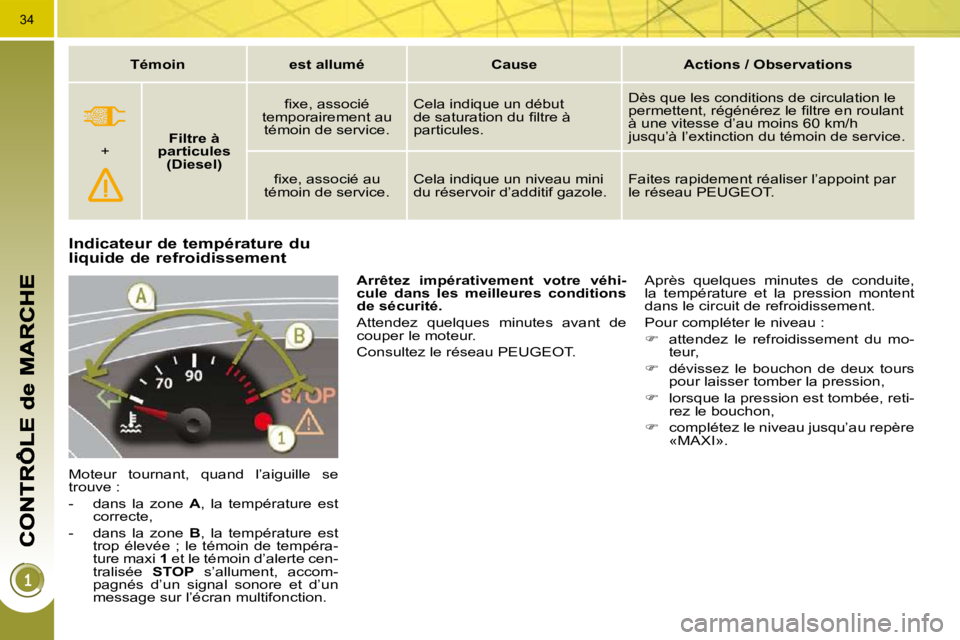 PEUGEOT 3008 2010  Manuel du propriétaire (in French) 34
Indicateur de température du liquide de refroidissement 
 Moteur  tournant,  quand  l’aiguille  se  
trouve :  
   -   dans  la  zone   A ,  la  température  est 
correcte, 
  -   dans  la  zon