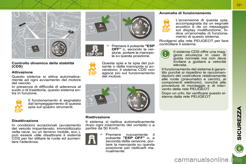 PEUGEOT 3008 2010  Manuale duso (in Italian) �1�2�1
                 Controllo dinamico della stabilità  
(CDS)  � � �I�l� �s�i�s�t�e�m�a� �C�D�S� �o�f�f�r�e� �u�n�a� �m�a�g�-
giore  sicurezza  in  caso  di 
guida  normale  ma  non  deve 
�i�n�