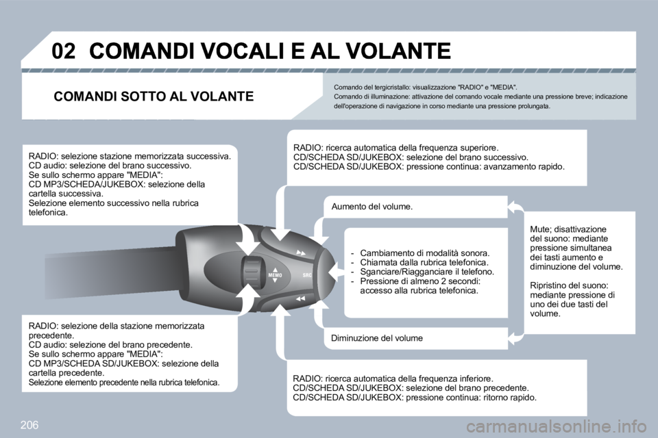 PEUGEOT 3008 2010  Manuale duso (in Italian) 206
�0�2
  RADIO: selezione della stazione memorizzata precedente.  CD audio: selezione del brano precedente.  Se sullo schermo appare "MEDIA":  CD MP3/SCHEDA SD/JUKEBOX: selezione della cartella prec