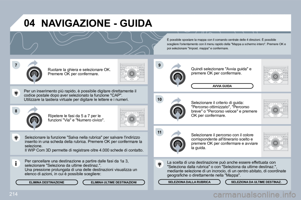 PEUGEOT 3008 2010  Manuale duso (in Italian) 214
�7
�8
�1�0
�9
�1�1
�0�4
  Ripetere le fasi da 5 a 7 per le �f�u�n�z�i�o�n�i� �"�V�i�a�"� �e� �"�N�u�m�e�r�o� �c�i�v�i�c�o�"�.� � 
  Per cancellare una destinazione a partire dalle 