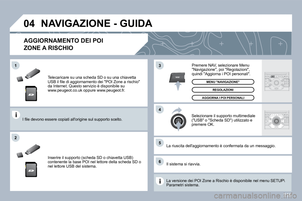 PEUGEOT 3008 2010  Manuale duso (in Italian) 219
�0�4
�5
�6
3
�4
�2
NAV
�1
  Telecaricare su una scheda SD o su una chiavetta �U�S�B� �i�l� �ﬁ� �l�e� �d�i� �a�g�g�i�o�r�n�a�m�e�n�t�o� �d�e�i� �"�P�O�I� �Z�o�n�e� �a� �r�i�s�c�h�i�o�"� d