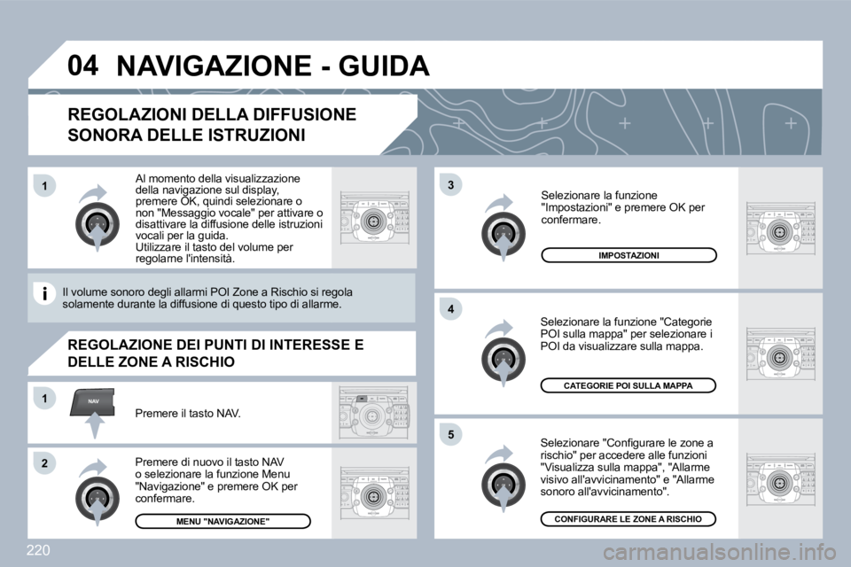 PEUGEOT 3008 2010  Manuale duso (in Italian) 220
�0�4
�5
3
�4
NAV�1
�2
�1
  REGOLAZIONI DELLA DIFFUSIONE 
SONORA DELLE ISTRUZIONI 
� � �S�e�l�e�z�i�o�n�a�r�e� �"�C�o�n�ﬁ� �g�u�r�a�r�e� �l�e� �z�o�n�e� �a� rischio" per accedere alle funzion