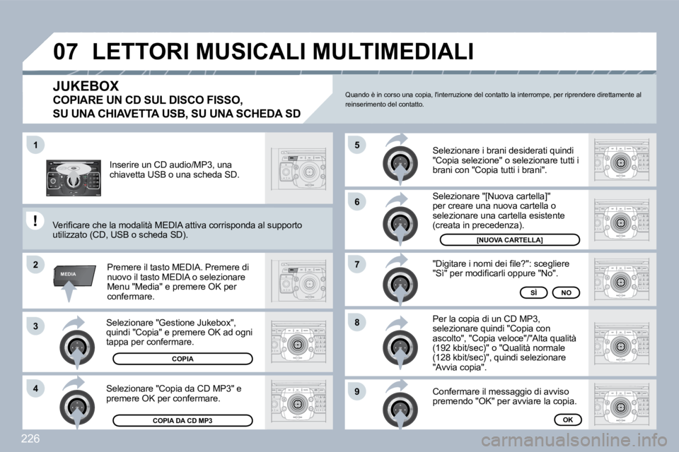 PEUGEOT 3008 2010  Manuale duso (in Italian) 226
2
ABC 3
DEF
5
JKL
4
GHI 6
MNO
8
TUV
7
PQRS 9
WXYZ
0
* #
1
RADIO MEDIA
NAV ESC TRAFFIC
SETUP
ADDRBOOK
�1
�2
3
�4
�5
�6
�7
�8
�9
MEDIA
�0�7
  Selezionare "Gestione Jukebox", quindi "Copia" e premere