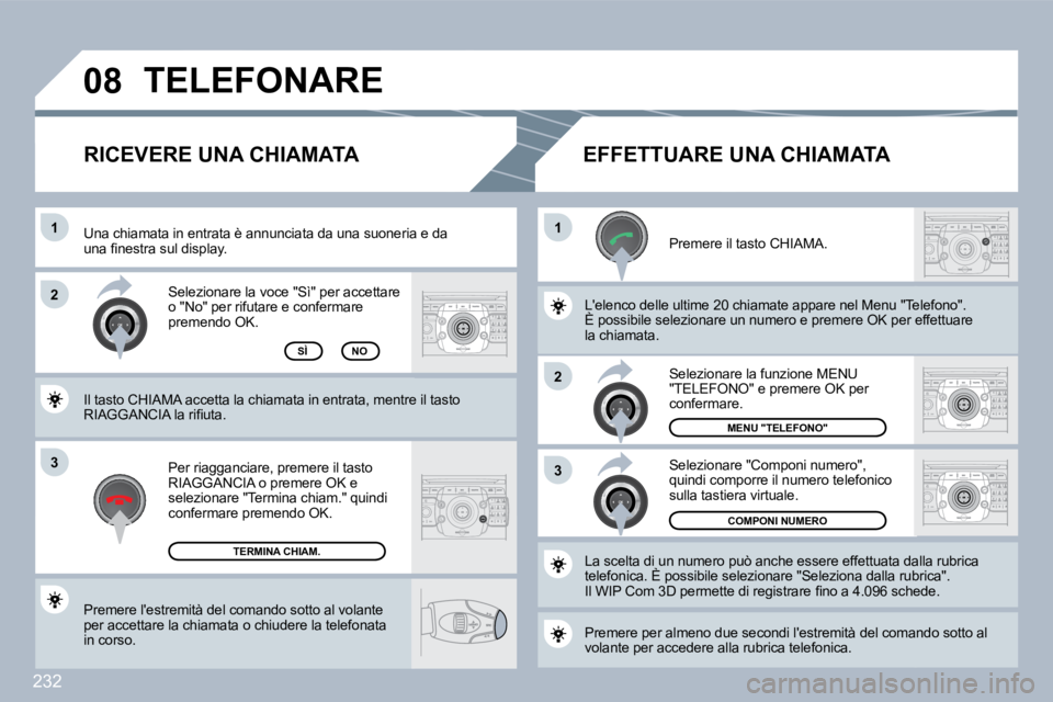 PEUGEOT 3008 2010  Manuale duso (in Italian) 232
3
�1�1
�2
3
�2
�0�8
 Premere lestremità del comando sotto al volante per accettare la chiamata o chiudere la telefonata in corso.  
 Selezionare la voce "Sì" per accettare �o� �"�N�o�"�
