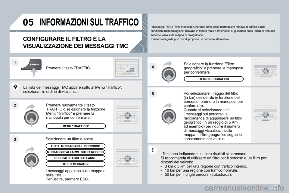 PEUGEOT 3008 2010  Manuale duso (in Italian) 255
�2
�1
�3 �4
�5
�0�5� �I�N�F�O�R�M�A�Z�I�O�N�I� �S�U�L� �T�R�A�F�F�I�C�O� 
�C�O�N�F�I�G�U�R�A�R�E� �I�L� �F�I�L�T�R�O� �E� �L�A� 
�V�I�S�U�A�L�I�Z�Z�A�Z�I�O�N�E� �D�E�I� �M�E�S�S�A�G�G�I� �T�M�C� 
