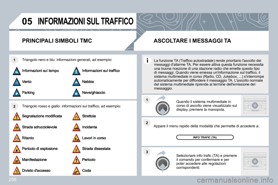 PEUGEOT 3008 2010  Manuale duso (in Italian) 256
�0�5
�2
�1
�3
�2
�1
� �I�N�F�O�R�M�A�Z�I�O�N�I� �S�U�L� �T�R�A�F�F�I�C�O� 
�P�R�I�N�C�I�P�A�L�I� �S�I�M�B�O�L�I� �T�M�C� 
� � �T�r�i�a�n�g�o�l�o� �r�o�s�s�o� �e� �g�i�a�l�l�o�:� �i�n�f�o�r�m�a�z�i