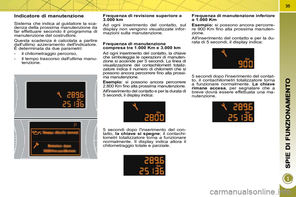 PEUGEOT 3008 2010  Manuale duso (in Italian) Indicatore di manutenzione 
 Sistema  che  indica  al  guidatore  la  sca- 
denza della prossima manutenzione da 
far  effettuare  secondo  il  programma  di 
manutenzione del costruttore.  
 Questa  