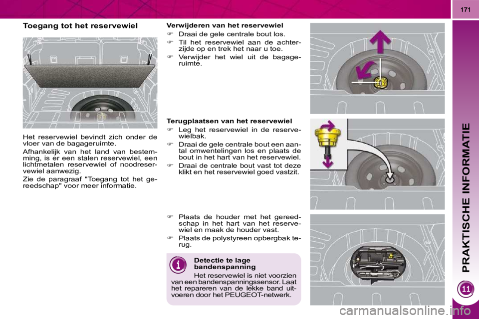 PEUGEOT 3008 2010  Instructieboekje (in Dutch) PRAKTISCHE INFORMATIE
            Toegang tot het reservewiel  
 Het  reservewiel  bevindt  zich  onder  de  
vloer van de bagageruimte.  
 Afhankelijk  van  het  land  van  bestem- 
ming,  is  er  ee