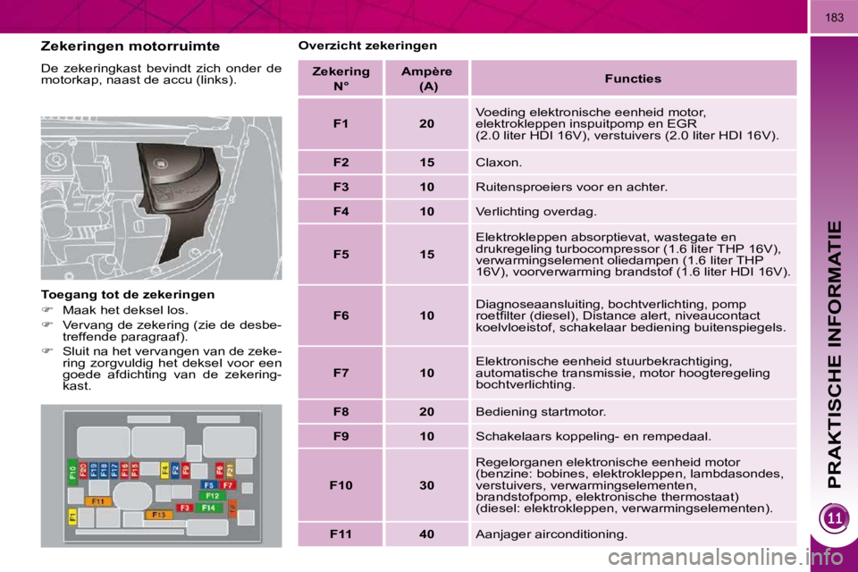 PEUGEOT 3008 2010  Instructieboekje (in Dutch) PRAKTISCHE INFORMATIE
183
  Zekeringen motorruimte  
 De  zekeringkast  bevindt  zich  onder  de  
motorkap, naast de accu (links).  
  Toegang tot de zekeringen  
   
�    Maak het deksel los. 
  