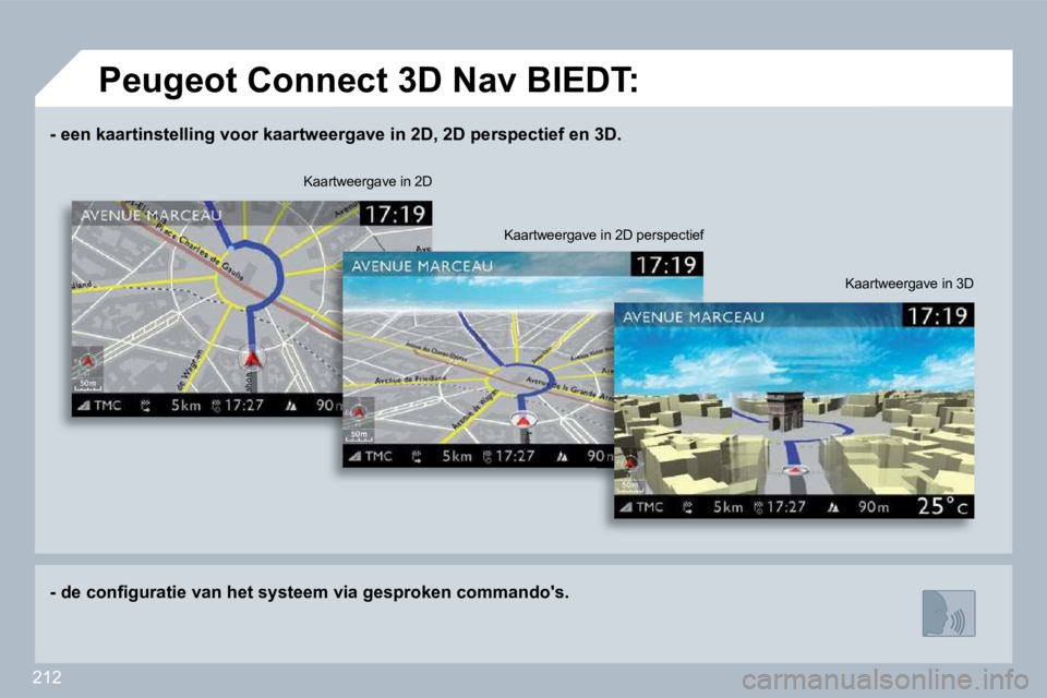 PEUGEOT 3008 2010  Instructieboekje (in Dutch) 212
� � � �-� � � �e�e�n� �k�a�a�r�t�i�n�s�t�e�l�l�i�n�g� �v�o�o�r� �k�a�a�r�t�w�e�e�r�g�a�v�e� �i�n� �2�D�,� �2�D� �p�e�r�s�p�e�c�t�i�e�f� �e�n� �3�D�.� � � 
� � � �-� � � �d�e� �c�o�n�ﬁ� �g�u�r�a�
