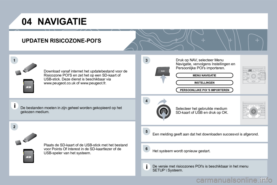 PEUGEOT 3008 2010  Instructieboekje (in Dutch) 219
�0�4
�5
�6
3
�4
�2
NAV
�1
  Download vanaf internet het updatebestand voor de �R�i�s�i�c�o�z�o�n�e� �P�O�I�'�S� �e�n� �z�e�t� �h�e�t� �o�p� �e�e�n� �S�D�-�k�a�a�r�t� �o�f� USB-stick. Deze dien