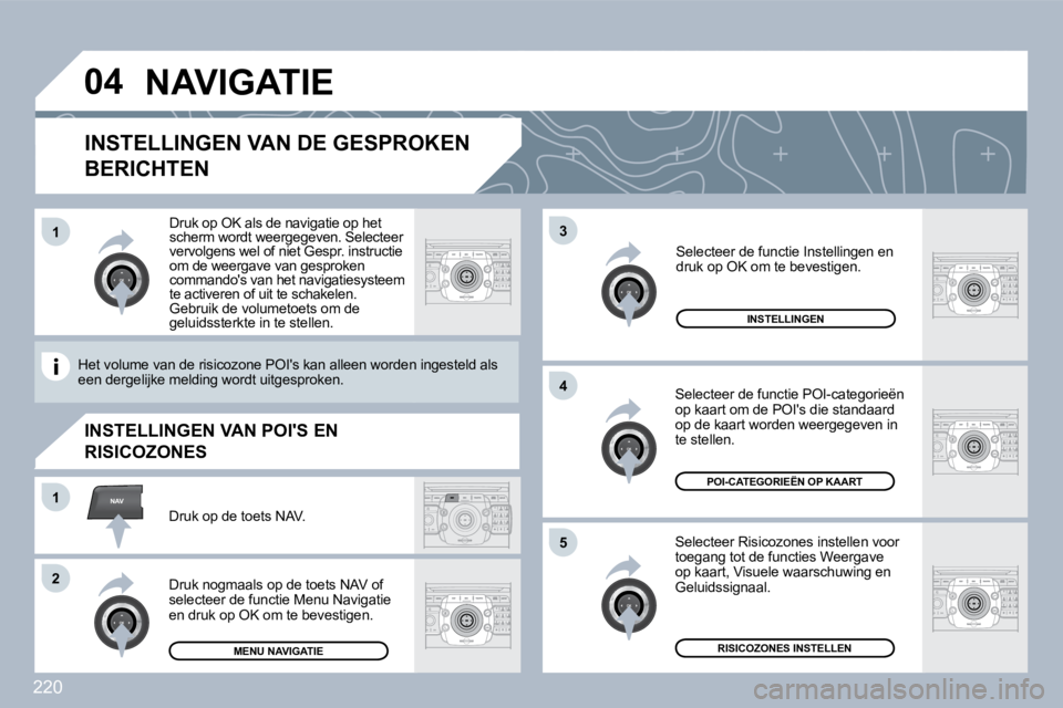 PEUGEOT 3008 2010  Instructieboekje (in Dutch) 220
�0�4
�5
3
�4
NAV�1
�2
�1
  INSTELLINGEN VAN DE GESPROKEN 
BERICHTEN 
  Selecteer Risicozones instellen voor toegang tot de functies Weergave op kaart, Visuele waarschuwing en Geluidssignaal. 
� � 