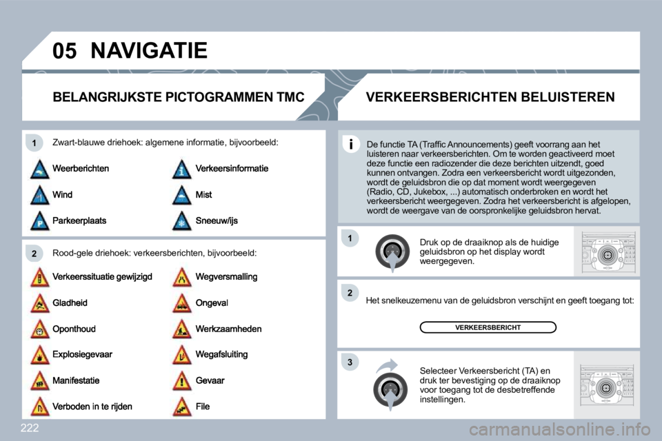 PEUGEOT 3008 2010  Instructieboekje (in Dutch) 222
�0�5
�2
�1
3
�2
�1
 NAVIGATIE 
      BELANGRIJKSTE PICTOGRAMMEN TMC 
  Rood-gele driehoek: verkeersberichten, bijvoorbee
ld: 
  Zwart-blauwe driehoek: algemene informatie, bijvoorbeeld: 
  Druk op