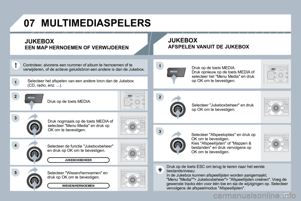PEUGEOT 3008 2010  Instructieboekje (in Dutch) 227
33
�2�2MEDIA
33
�4�4
�5�5
�2�2
MEDIA�1
�1�1
�0�7
� � �D�r�u�k� �o�p� �d�e� �t�o�e�t�s� �M�E�D�I�A�.� � �D�r�u�k� �o�p�n�i�e�u�w� �o�p� �d�e� �t�o�e�t�s� �M�E�D�I�A� �o�f� �s�e�l�e�c�t�e�e�r� �h�e�