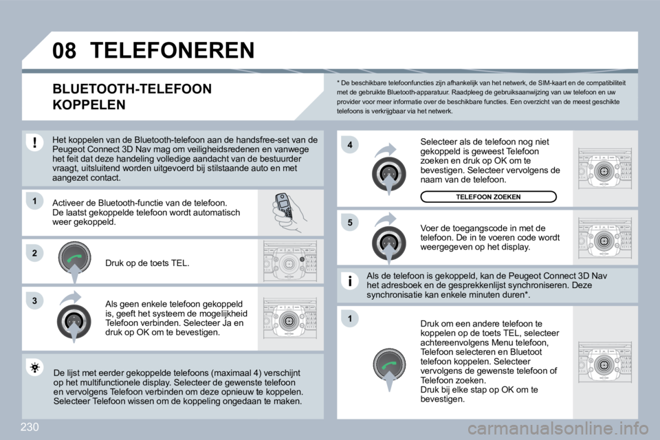 PEUGEOT 3008 2010  Instructieboekje (in Dutch) 230
�0�8
�1
3
�5
�4
�2
�1
� � �*� � � �D�e� �b�e�s�c�h�i�k�b�a�r�e� �t�e�l�e�f�o�o�n�f�u�n�c�t�i�e�s� �z�i�j�n� �a�f�h�a�n�k�e�l�i�j�k� �v�a�n� �h�e�t� �n�e�t�w�e�r�k�,� �d�e� �S�I�M�-�k�a�a�r�t� �e�n