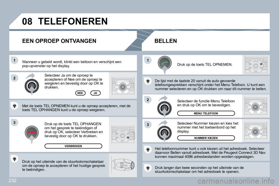 PEUGEOT 3008 2010  Instructieboekje (in Dutch) 232
3
�1�1
�2
3
�2
�0�8
 Druk op het uiteinde van de stuurkolomschakelaar om de oproep te accepteren of het huidige gesprek te beëindigen.  
� �S�e�l�e�c�t�e�e�r� �J�a� �o�m� �d�e� �o�p�r�o�e�p� �t�e