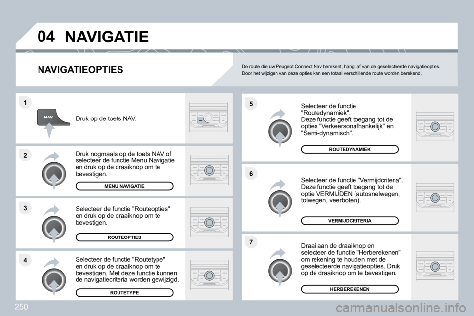PEUGEOT 3008 2010  Instructieboekje (in Dutch) 250
�4
�3
�2
�1
�7
�6
�5
�0�4� �N�A�V�I�G�A�T�I�E� 
� � �N�A�V�I�G�A�T�I�E�O�P�T�I�E�S� 
  Selecteer de functie "Routedynamiek".  Deze functie geeft toegang tot de opties "Verkeersonafhankelijk" en "S