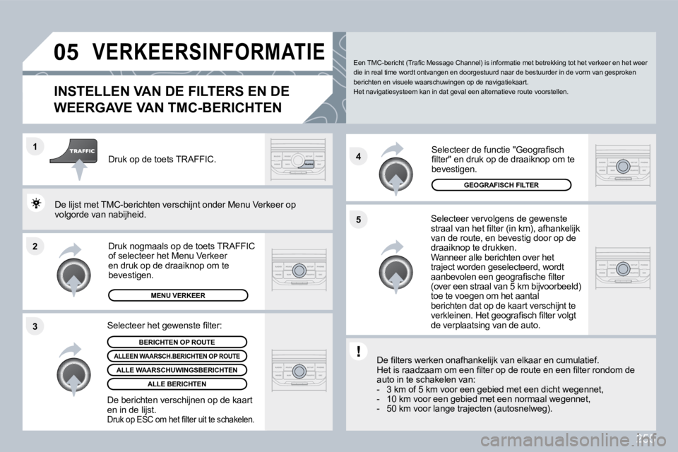 PEUGEOT 3008 2010  Instructieboekje (in Dutch) 255
�2
�1
�3 �4
�5
�0�5� �V�E�R�K�E�E�R�S�I�N�F�O�R�M�A�T�I�E� 
� � � � � � � � �I�N�S�T�E�L�L�E�N� �V�A�N� �D�E� �F�I�L�T�E�R�S� �E�N� �D�E� 
�W�E�E�R�G�A�V�E� �V�A�N� �T�M�C�-�B�E�R�I�C�H�T�E�N� 
  