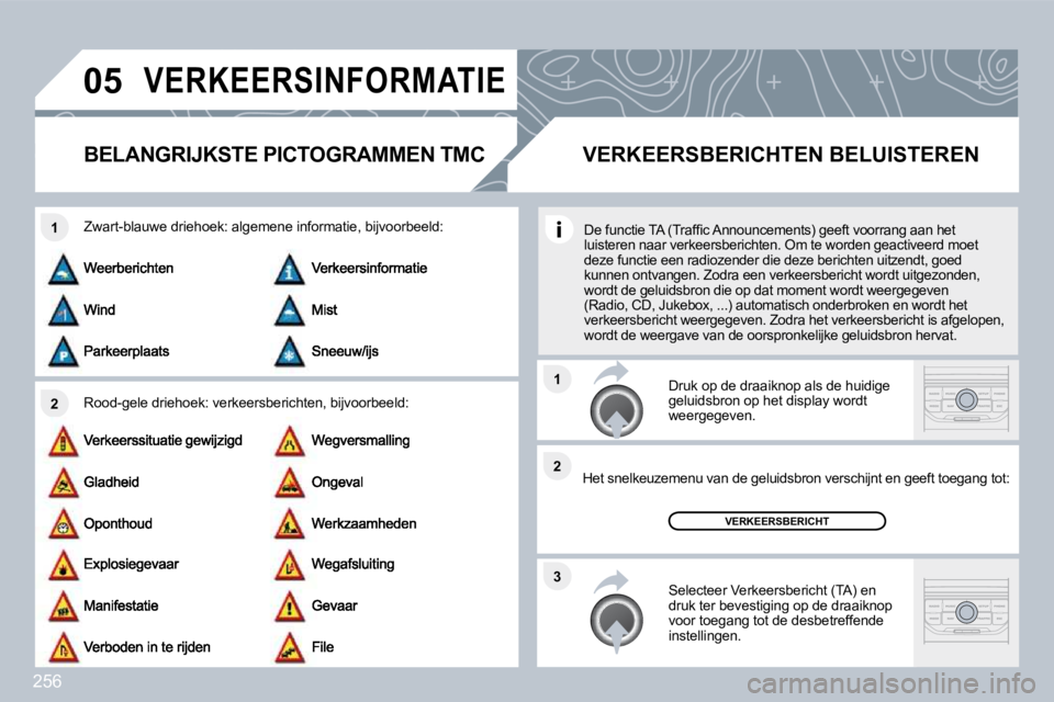 PEUGEOT 3008 2010  Instructieboekje (in Dutch) 256
�0�5
�2
�1
�3
�2
�1
� �V�E�R�K�E�E�R�S�I�N�F�O�R�M�A�T�I�E� 
� � � � � � �B�E�L�A�N�G�R�I�J�K�S�T�E� �P�I�C�T�O�G�R�A�M�M�E�N� �T�M�C� 
  Rood-gele driehoek: verkeersberichten, bijvoorbee
ld: 
  Z