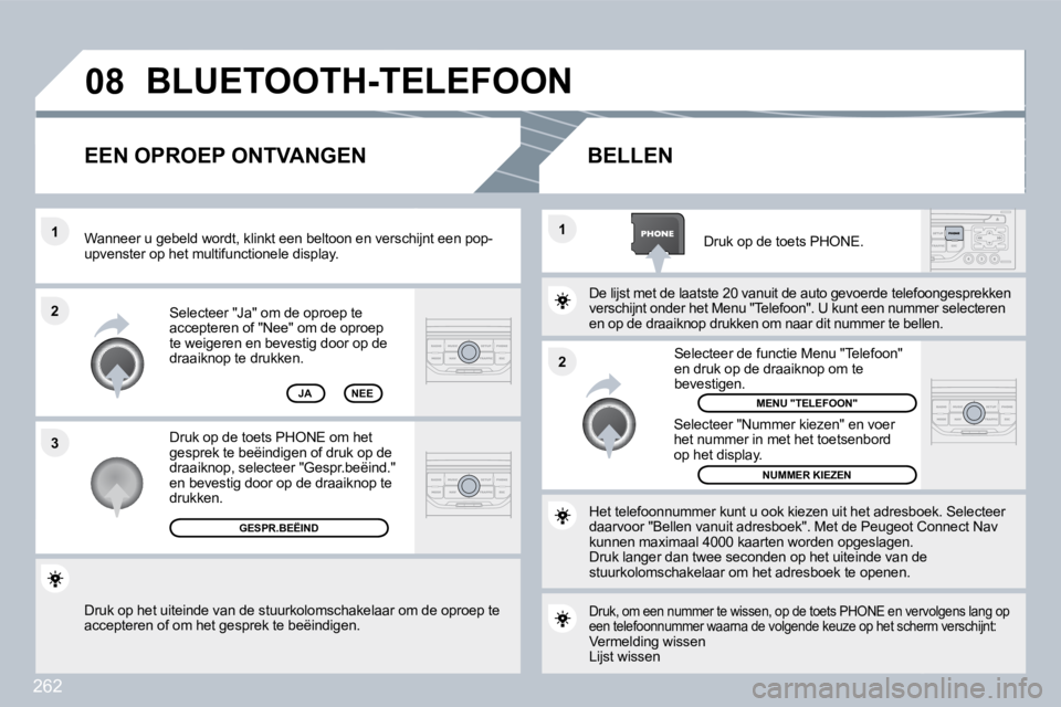 PEUGEOT 3008 2010  Instructieboekje (in Dutch) 262
�0�8
�2
�1
�1 
�3
�2
 Druk op het uiteinde van de stuurkolomschakelaar o
m de oproep te accepteren of om het gesprek te beëindigen.  
 Selecteer "Ja" om de oproep te accepteren of "Nee" om de opr