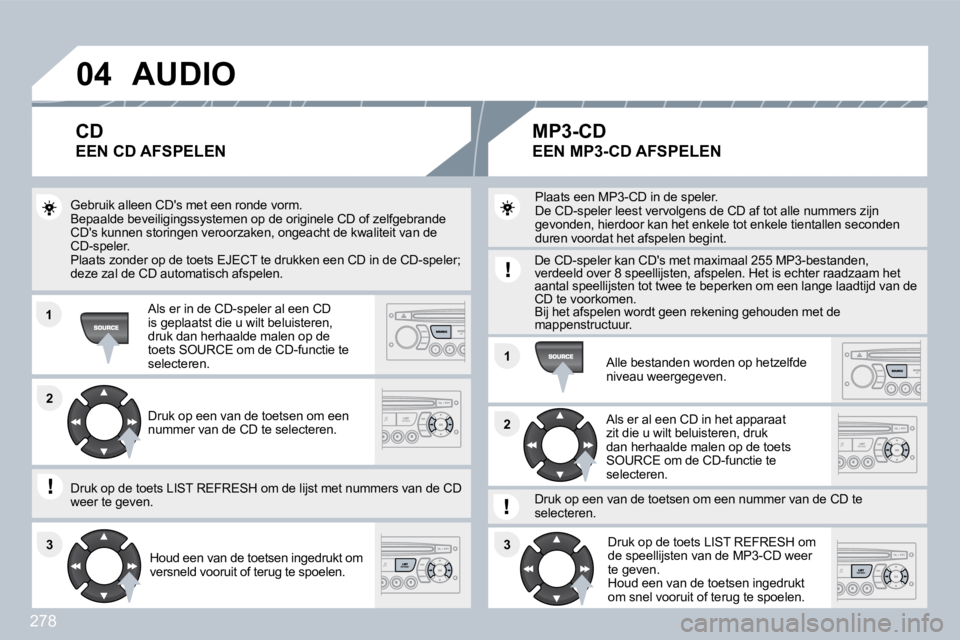 PEUGEOT 3008 2010  Instructieboekje (in Dutch) 278
�0�4
�1�1
�1�1
�2�2
�3�3�3�3
�2�2
�A�U�D�I�O
 Gebruik alleen CDs met een ronde vorm.  Bepaalde beveiligingssystemen op de originele CD of zelfgebrande CDs kunnen storingen veroorzaken, ongeacht 
