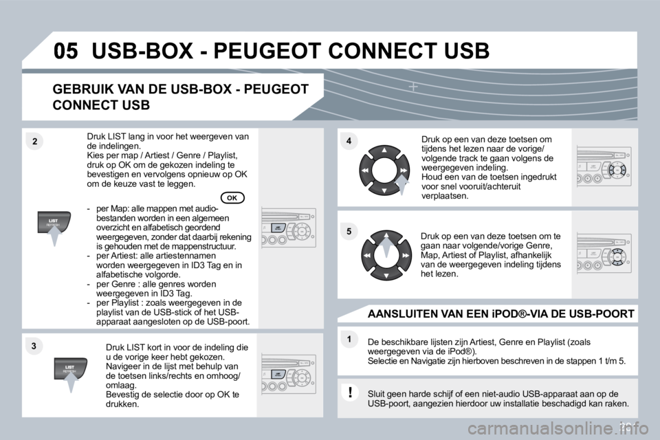 PEUGEOT 3008 2010  Instructieboekje (in Dutch) 281
�3�3
�4�4
�1�1
�5�5
�2�2
� �U�S�B�-�B�O�X� �-� �P�E�U�G�E�O�T� �C�O�N�N�E�C�T� �U�S�B� 
� � �G�E�B�R�U�I�K� �V�A�N� �D�E� �U�S�B�-�B�O�X� �-� �P�E�U�G�E�O�T� 
�C�O�N�N�E�C�T� �U�S�B� 
  Druk LIST 