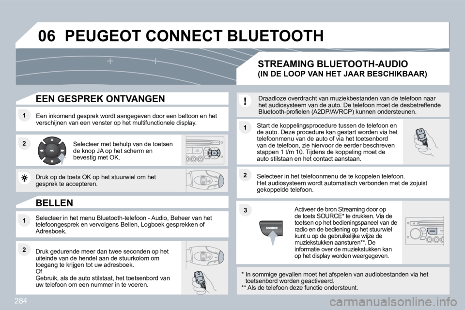 PEUGEOT 3008 2010  Instructieboekje (in Dutch) 284
�0�6
�1�1
�2�2
�1�1
�2�2
�3�3
�2�2
�1�1
� � �E�E�N� �G�E�S�P�R�E�K� �O�N�T�V�A�N�G�E�N� 
  Een inkomend gesprek wordt aangegeven door een beltoon en het verschijnen van een venster op het multifun