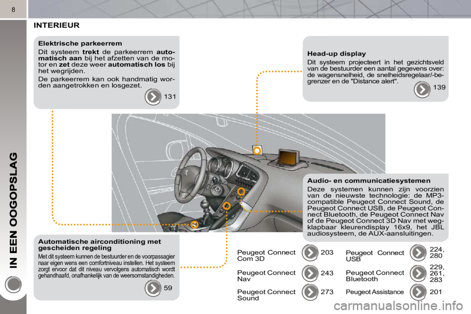 PEUGEOT 3008 2010  Instructieboekje (in Dutch) 8
 INTERIEUR  
  Elektrische parkeerrem  
� �D�i�t�  �s�y�s�t�e�e�m�  � trekt   de  parkeerrem    auto-
matisch aan   bij het afzetten van de mo-
tor en   zet  deze weer   automatisch los   bij 
het w