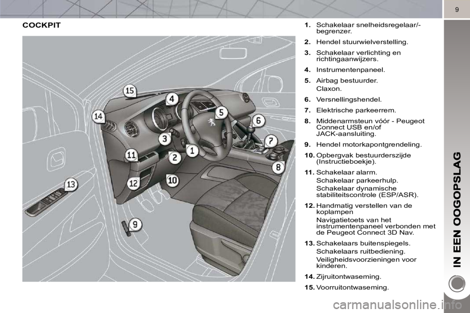 PEUGEOT 3008 2010  Instructieboekje (in Dutch) 9
 COCKPIT    
1.    Schakelaar snelheidsregelaar/-
begrenzer. 
  
2.    Hendel stuurwielverstelling. 
  
3.    Schakelaar verlichting en 
richtingaanwijzers. 
  
4.    Instrumentenpaneel. 
  
5.    A