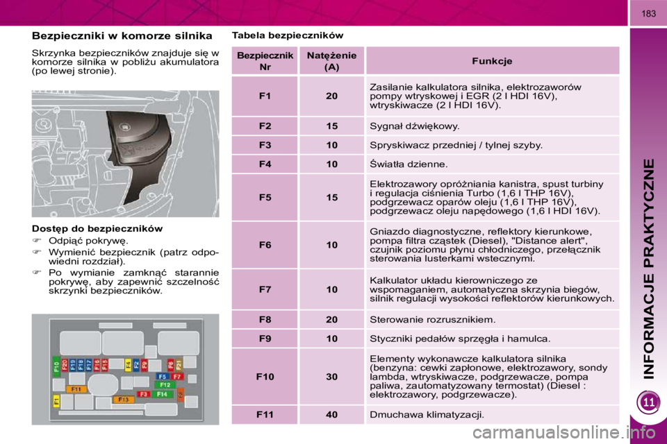 PEUGEOT 3008 2010  Instrukcja obsługi (in Polish) INFORMACJE PRAKTYCZNE
183
� � �B�e�z�p�i�e�c�z�n�i�k�i� �w� �k�o�m�o�r�z�e� �s�i�l�n�i�k�a�  
� �S�k�r�z�y�n�k�a� �b�e�z�p�i�e�c�z�n�i�k�ó�w� �z�n�a�j�d�u�j�e� �s�i
� �w�  
�k�o�m�o�r�z�e�  �s�i�l�n