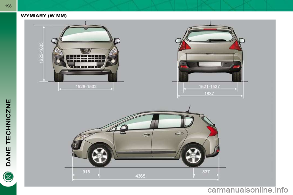 PEUGEOT 3008 2010  Instrukcja obsługi (in Polish) DANE TECHNICZNE
198
� � � � � �W�Y�M�I�A�R�Y� �(�W� �M�M�)�     