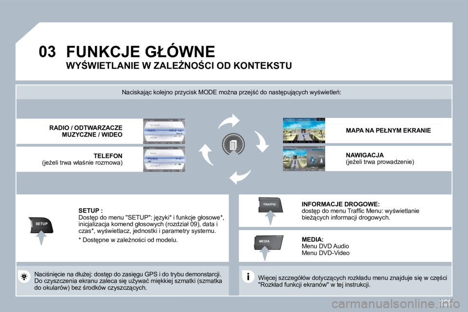 PEUGEOT 3008 2010  Instrukcja obsługi (in Polish) 209
�0�3
SETUP
MEDIA
TRAFFIC
� �F�U�N�K�C�J�E� �G�Ł�Ó�W�N�E� 
� � �W�i
�c�e�j� �s�z�c�z�e�g�ó�ł�ó�w� �d�o�t�y�c�z"�c�y�c�h� �r�o�z�k�ł�a�d�u� �m�e�n�u� �z�n�a�j�d�u�j�e� �s�i
� �w� �c�z
