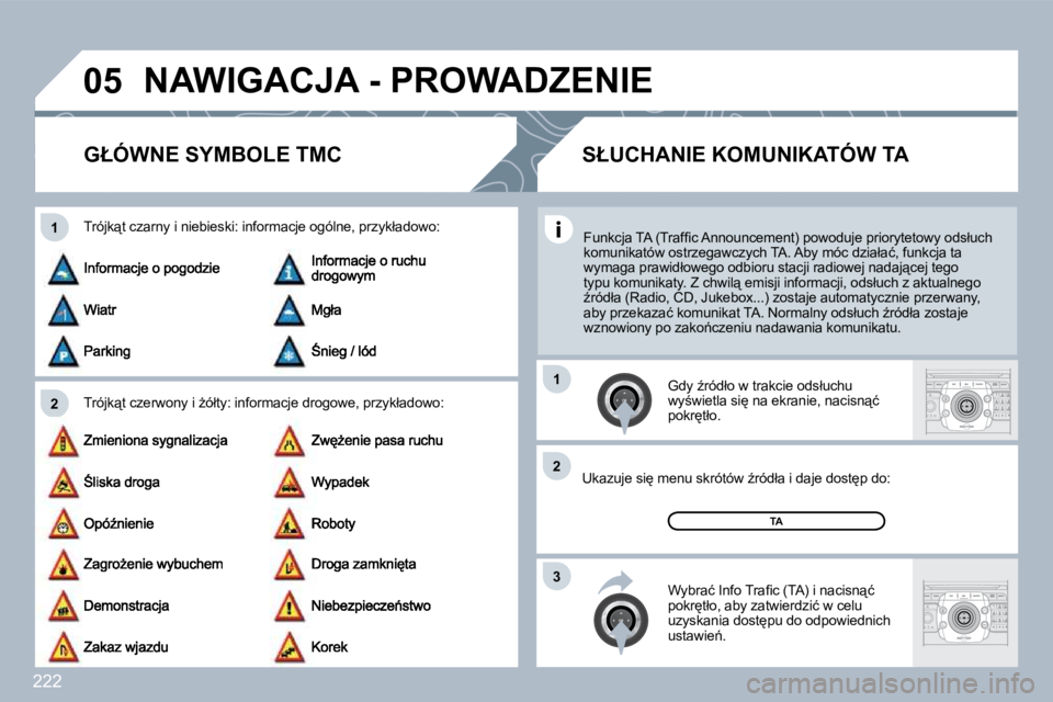 PEUGEOT 3008 2010  Instrukcja obsługi (in Polish) 222
�0�5
�2
�1
�3
�2
�1
� �N�A�W�I�G�A�C�J�A� �-� �P�R�O�W�A�D�Z�E�N�I�E� 
� � � � � � �G�Ł�Ó�W�N�E� �S�Y�M�B�O�L�E� �T�M�C� 
� � �T�r�ó�j�k"�t� �c�z�e�r�w�o�n�y� �i� G�ó�ł�t�y�:� �i�n�f�o�