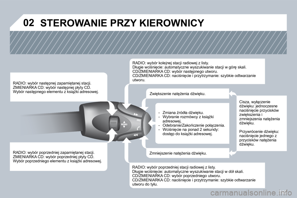PEUGEOT 3008 2010  Instrukcja obsługi (in Polish) 245
�0�2� �S�T�E�R�O�W�A�N�I�E� �P�R�Z�Y� �K�I�E�R�O�W�N�I�C�Y� 
� � �R�A�D�I�O�:� �w�y�b�ó�r� �p�o�p�r�z�e�d�n�i�e�j� �z�a�p�a�m�i
�t�a�n�e�j� �s�t�a�c�j�i�.� � �Z�M�I�E�N�I�A�R�K�A� �C�D�:� �w�y�b