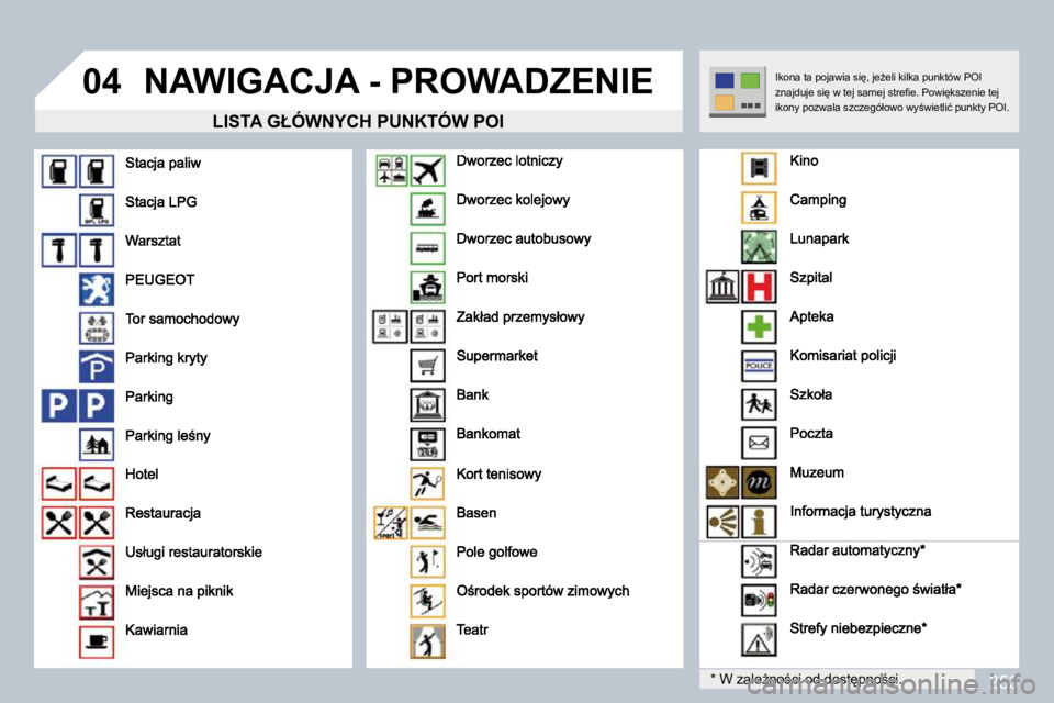 PEUGEOT 3008 2010  Instrukcja obsługi (in Polish) 253
04 NAWIGACJA - PROWADZENIE 
� � �L�I�S�T�A� �G�Ł�Ó�W�N�Y�C�H� �P�U�N�K�T�Ó�W� �P�O�I� 
� � �*� � � �W� �z�a�l�eG�n�o;�c�i� �o�d� �d�o�s�t
�p�n�o;�c�i� � �.
� �I�k�o�n�a� �t�a� �p�o�j�a�w�i�