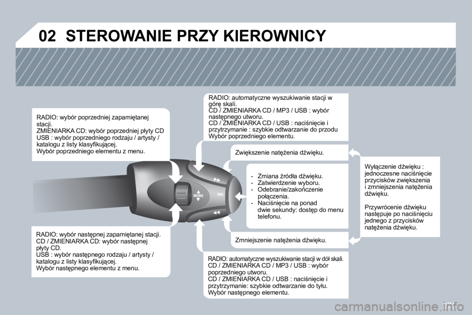 PEUGEOT 3008 2010  Instrukcja obsługi (in Polish) 275
�0�2� �S�T�E�R�O�W�A�N�I�E� �P�R�Z�Y� �K�I�E�R�O�W�N�I�C�Y� 
� � �R�A�D�I�O�:� �w�y�b�ó�r� �n�a�s�t
�p�n�e�j� �z�a�p�a�m�i
�t�a�n�e�j� �s�t�a�c�j�i�.� � �C�D� �/� �Z�M�I�E�N�I�A�R�K�A� �C�D�:� 