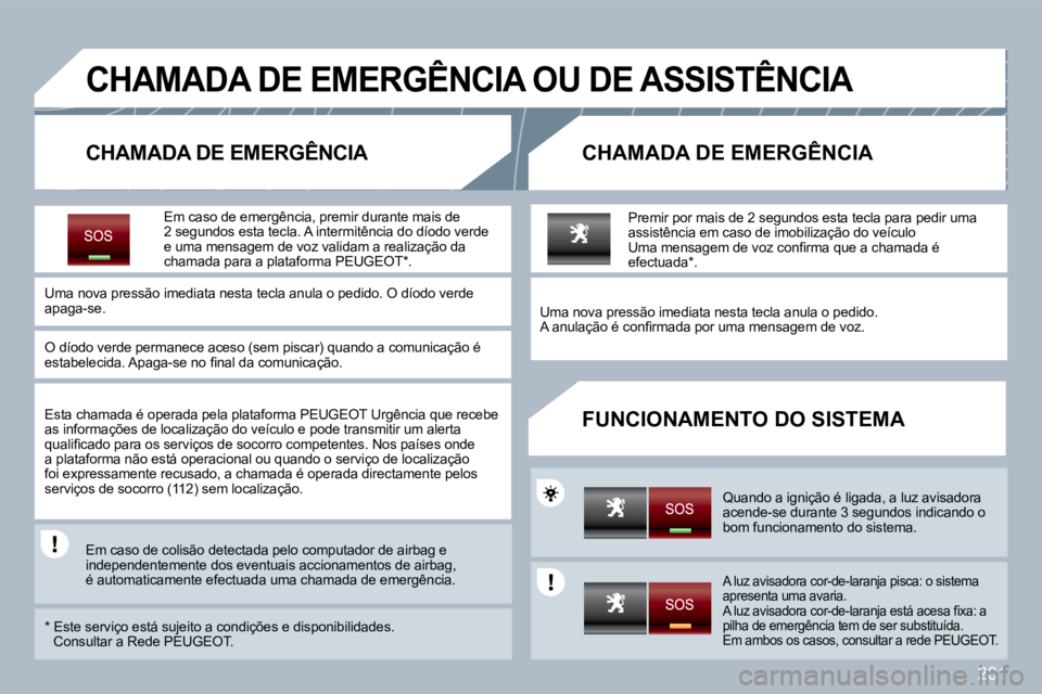 PEUGEOT 3008 2010  Manual de utilização (in Portuguese) 201
       CHAMADA DE EMERGÊNCIA OU DE ASSISTÊNCIA 
  CHAMADA DE EMERGÊNCIA   CHAMADA DE EMERGÊNCIA 
  FUNCIONAMENTO DO SISTEMA 
  Em caso de emergência, premir durante mais de 2 segundos esta te