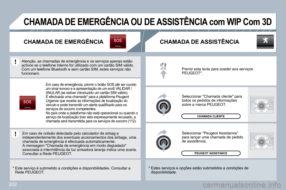 PEUGEOT 3008 2010  Manual de utilização (in Portuguese) 202
 PEUGEOT ASSISTANCE  
 CHAMADA CLIENTE 
 Premir esta tecla para aceder aos serviços PEUGEOT * . 
 Seleccionar "Chamada cliente" para todos os pedidos de informações sobre a marca PEUGEOT. 
 Sel