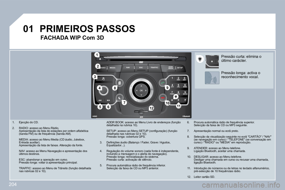 PEUGEOT 3008 2010  Manual de utilização (in Portuguese) 204
�0�1
2
ABC 3
DEF
5
JKL
4
GHI 6
MNO
8
TUV
7
PQRS 9
WXYZ
0
* #
1
RADIO MEDIA
NAV ESC TRAFFIC
SETUP
ADDR BOOK
�1
�1�0
�2
3
�4
�6�1�2
�9
�7
�8
�1�1�5
TU
PQRS
0
*
   1.   Ejecção do CD. 
� � �2�.� � 